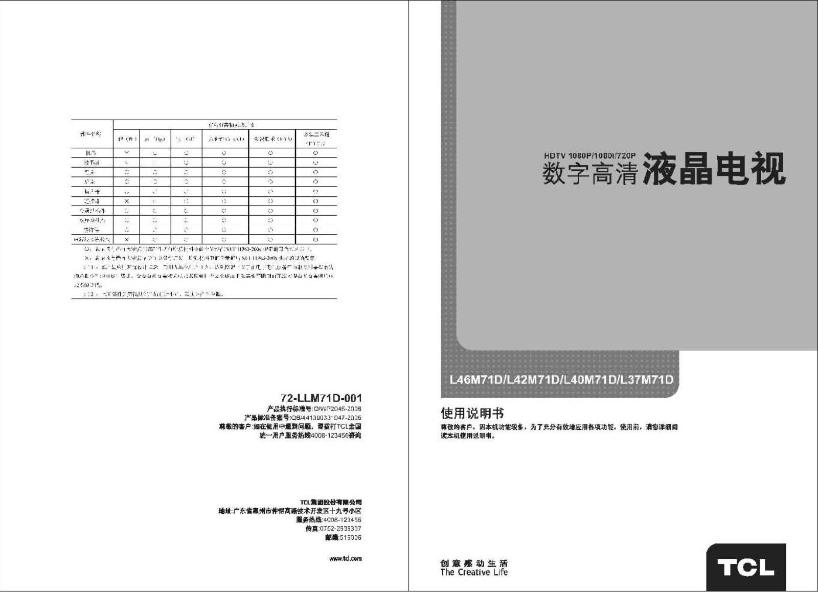 TCL L46M71D User Manual