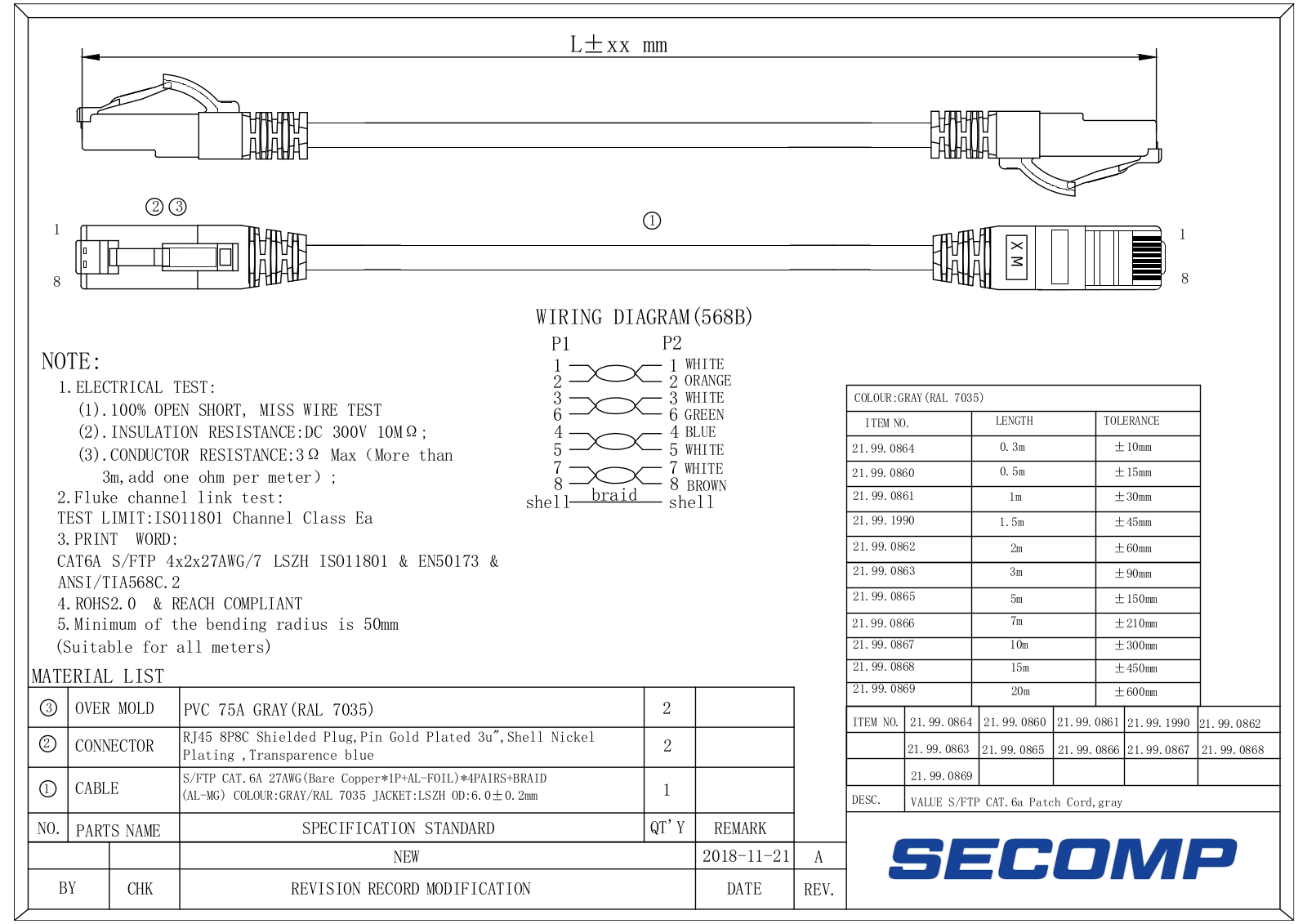 Value 21.99.0864 User Manual