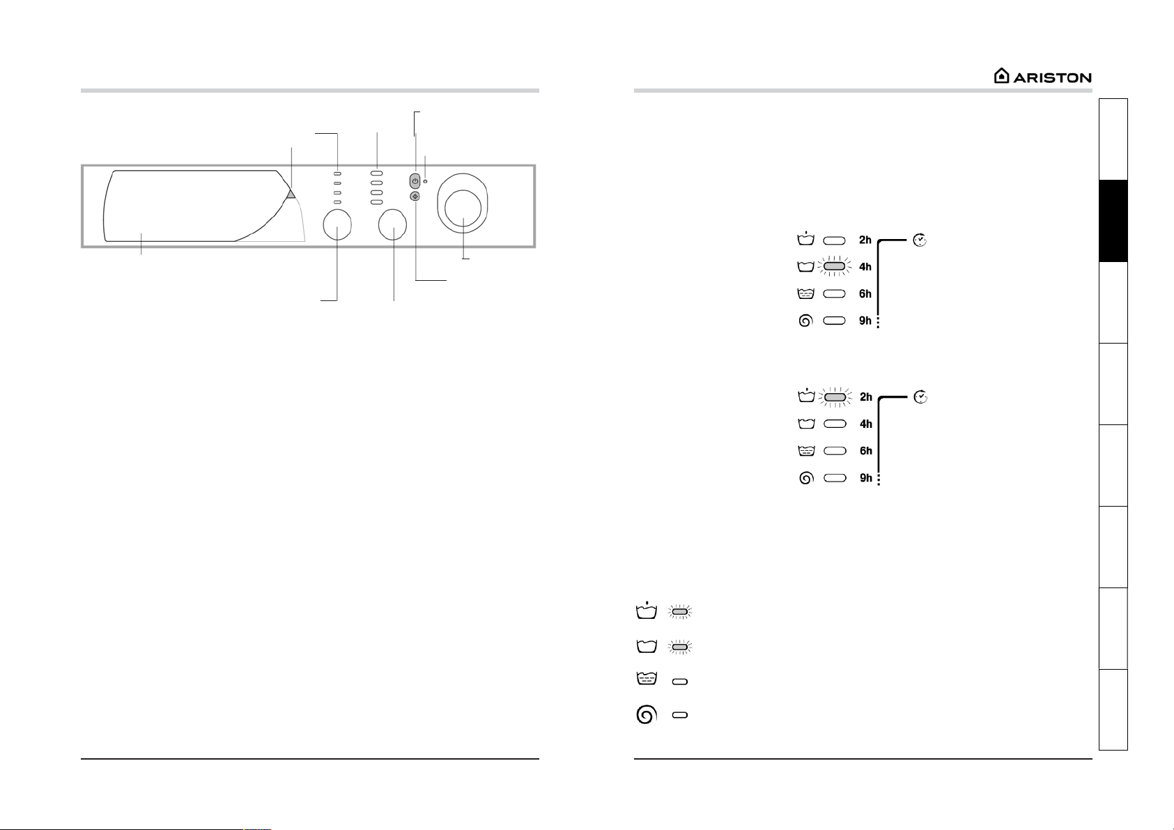 Hotpoint-ariston AVSL 105 User Manual