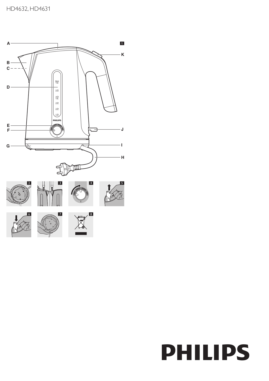 Philips HD 4631 User Manual