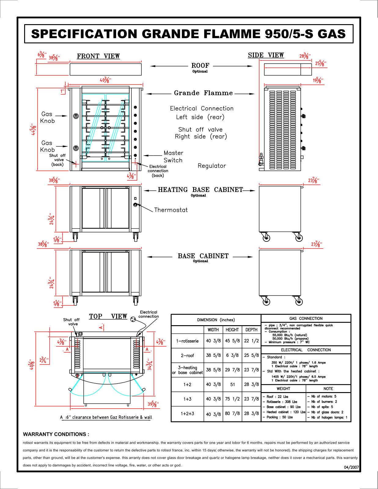 Rotisol 950 5 S GAS Specifications