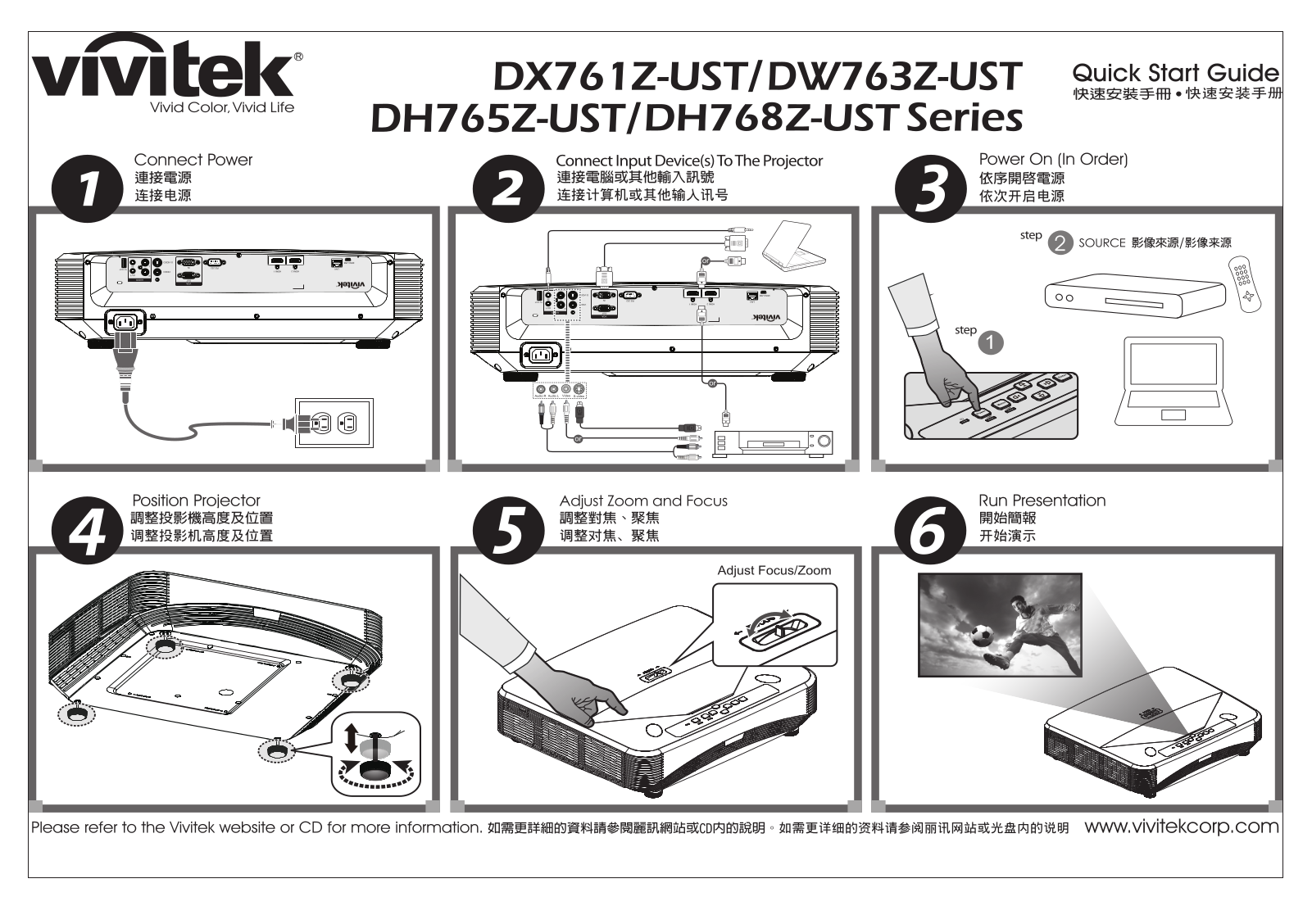 Vivitek DW763Z-UST, DH765Z-UST, DH768Z-UST, DX761Z-UST User Manual