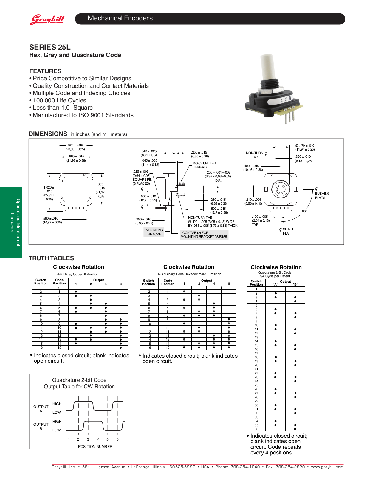 Grayhill Mechanical Rotary Encoders 25L User Manual