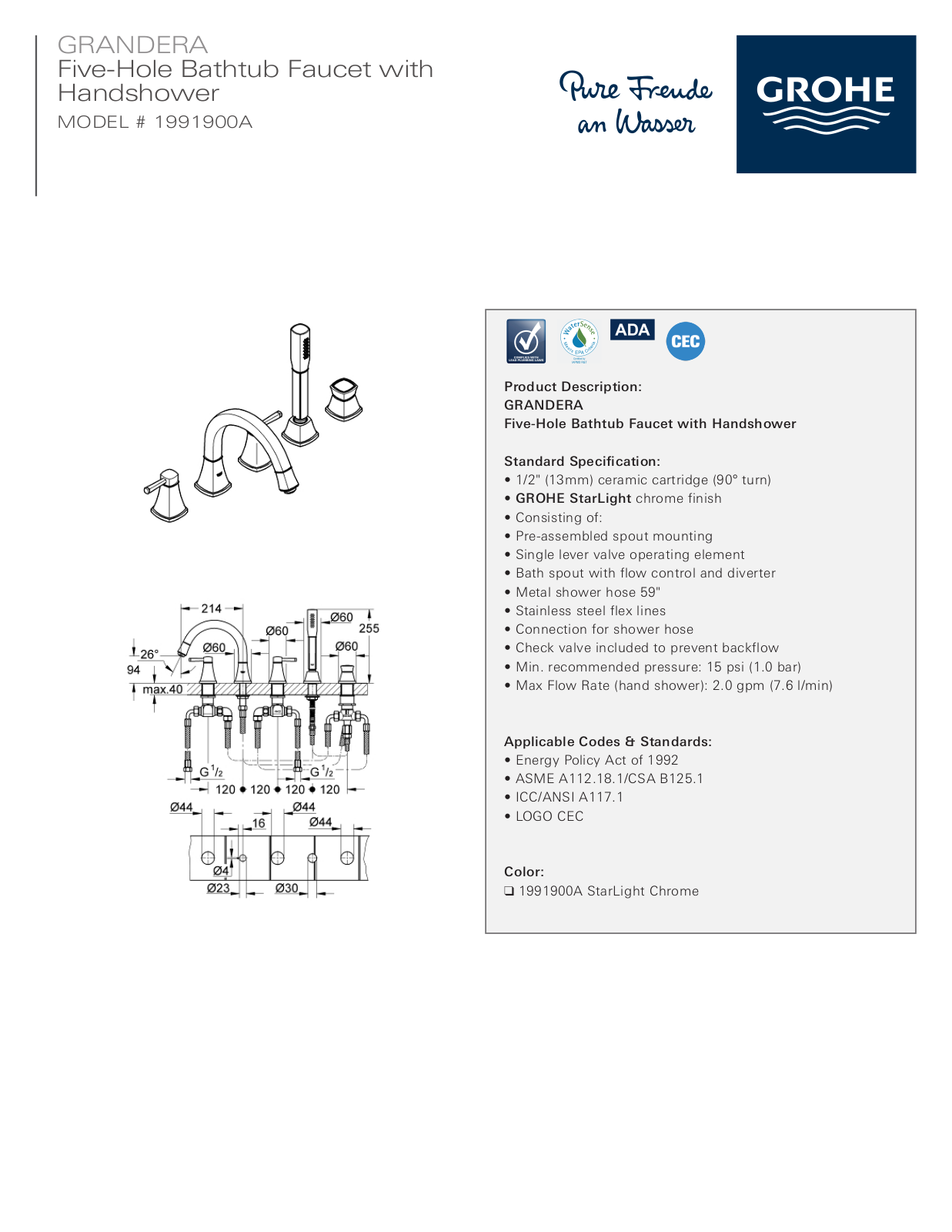 GROHE HBZM1674 Specifications - ManualMachine.com