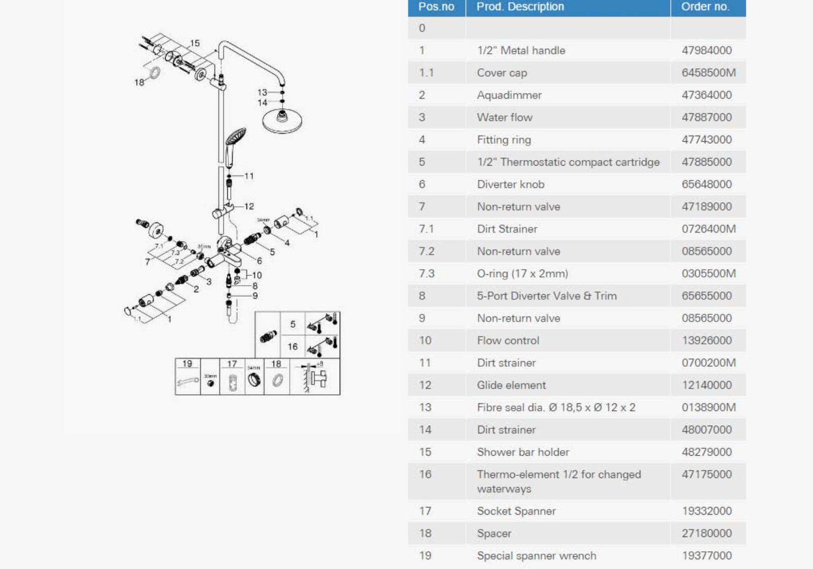 GROHE GRH5046 installation & Assembly - ManualMachine.com