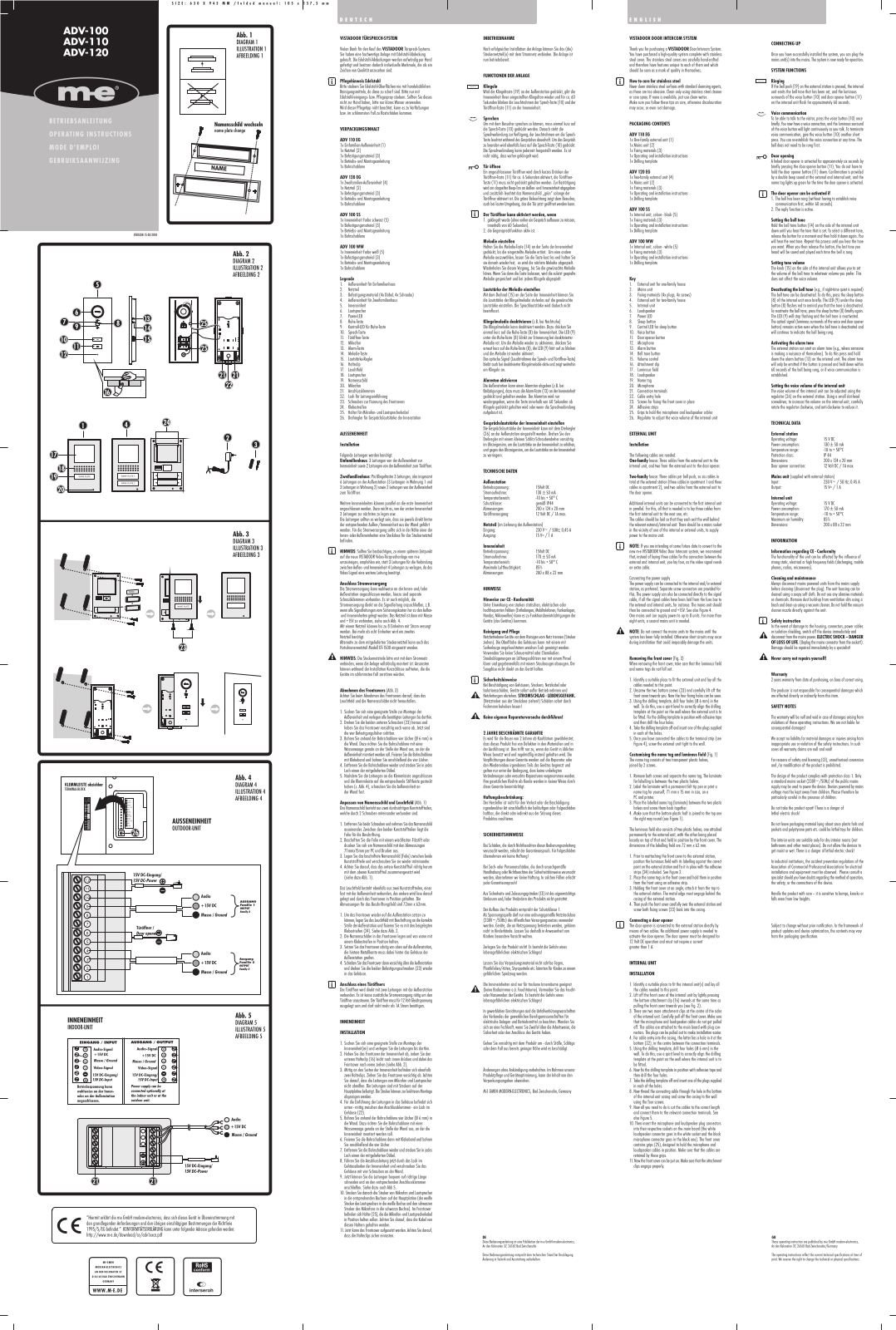 m-e ADV-100, ADV-110, ADV-120 User guide