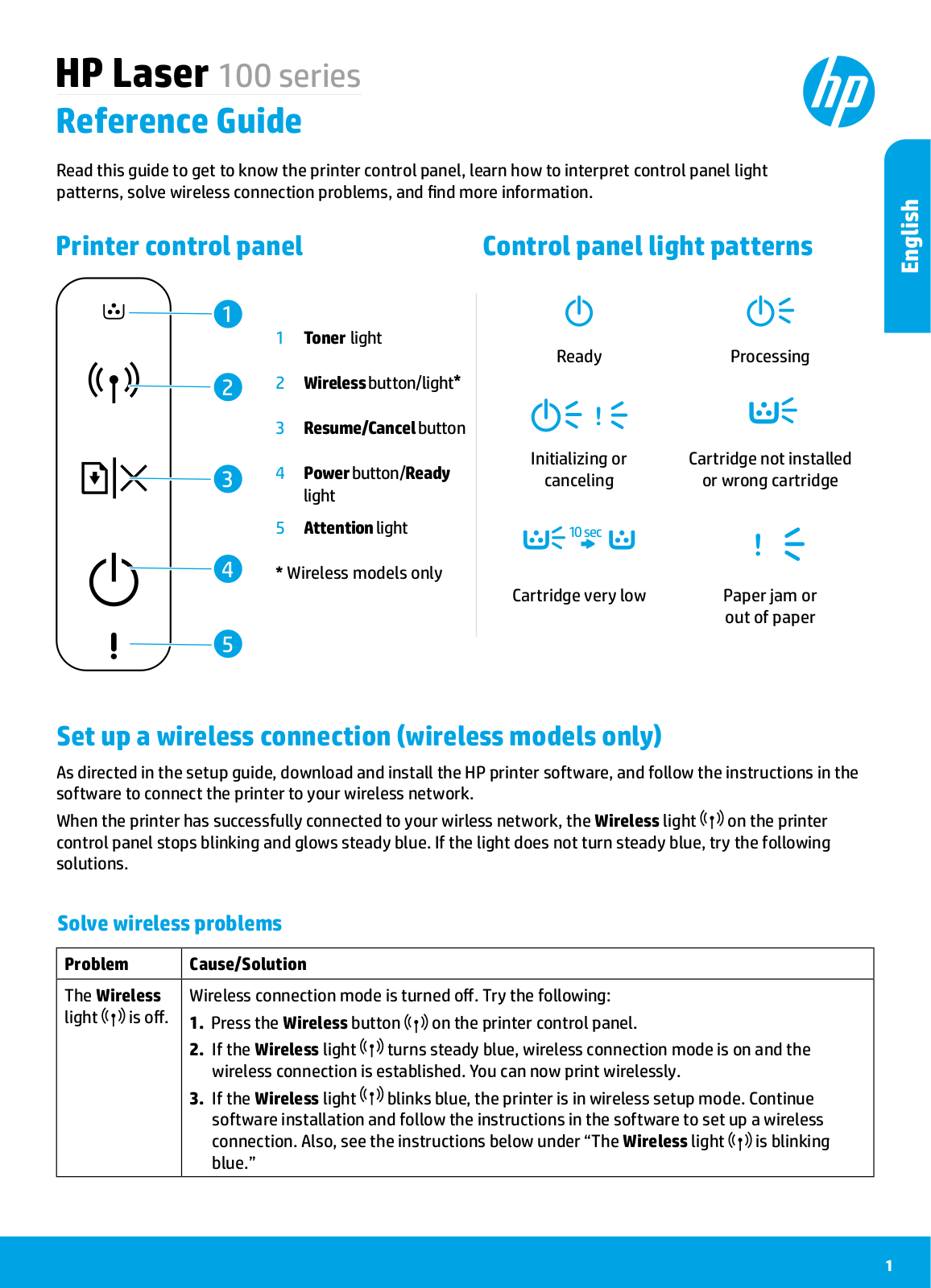 HP Laser 100 series Reference Guide