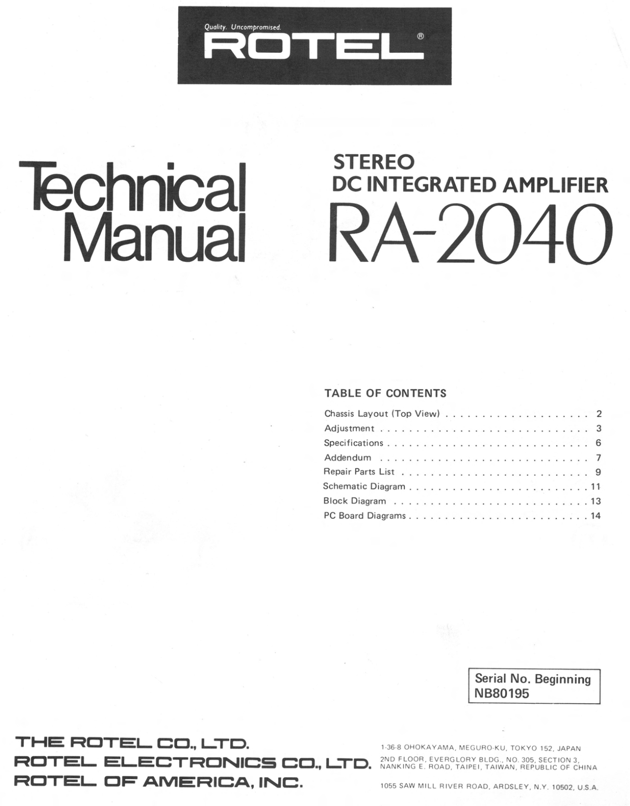 Rotel RA-2040 Service manual