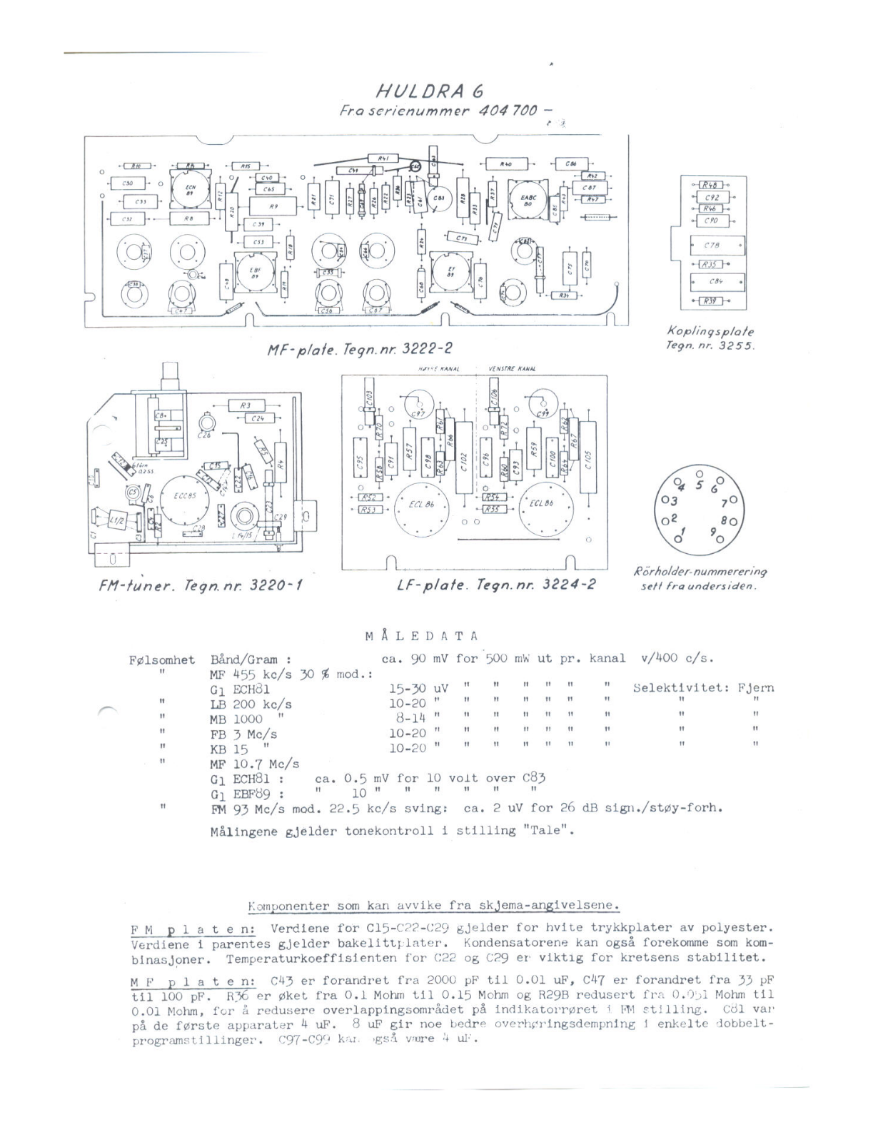 Tandberg Huldra 6 Schematic