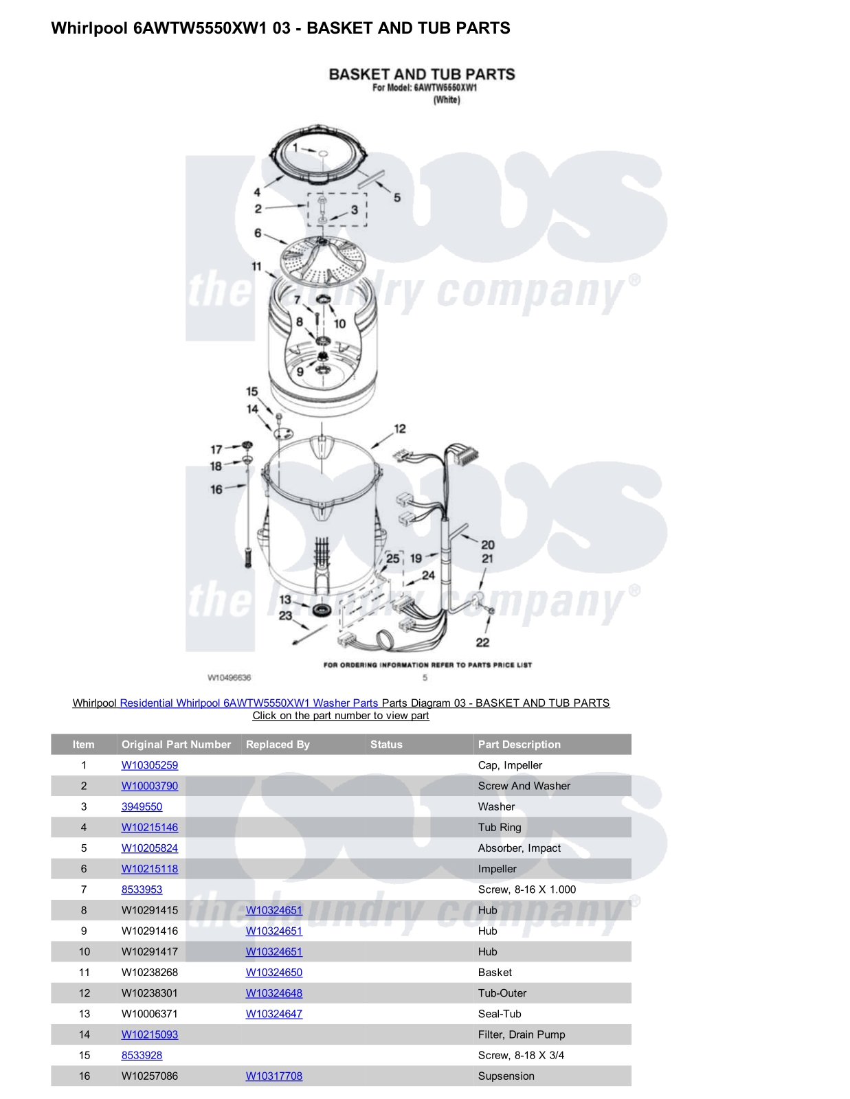 Whirlpool 6AWTW5550XW1 Parts Diagram