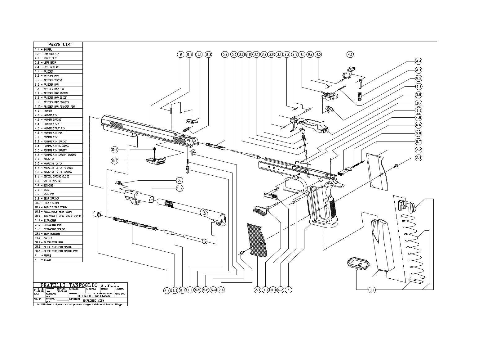 tanfoglio goldmatch User Guide - ManualMachine.com