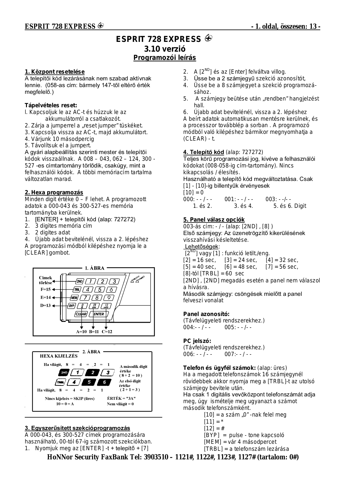 Esprit 728 EXPRESS User Manual