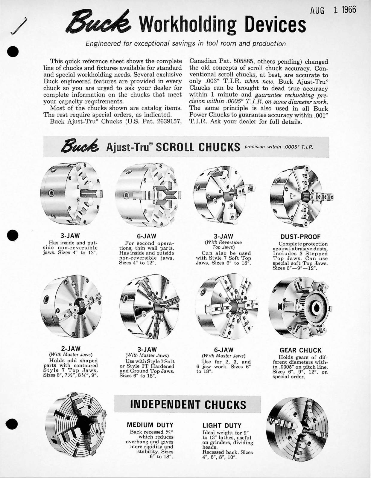 Buck Tool Buck Workholding Devices Accessories - ManualMachine.com