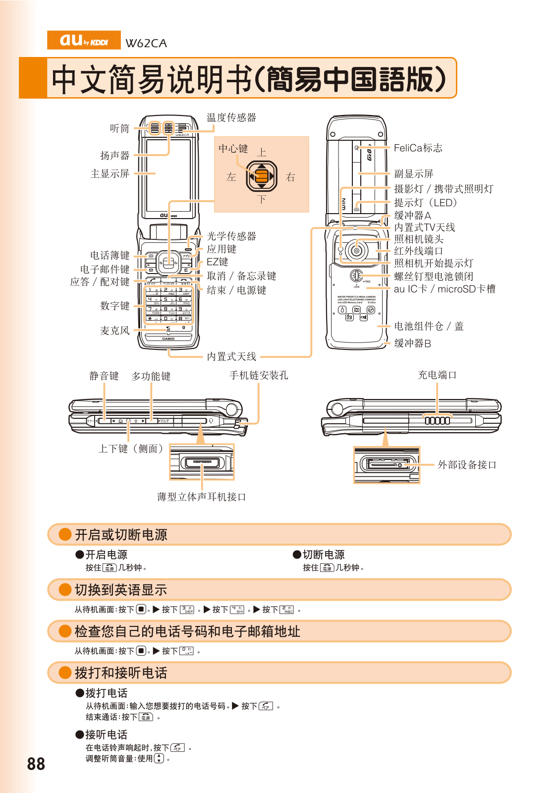 au by kddi W62CA User Manual