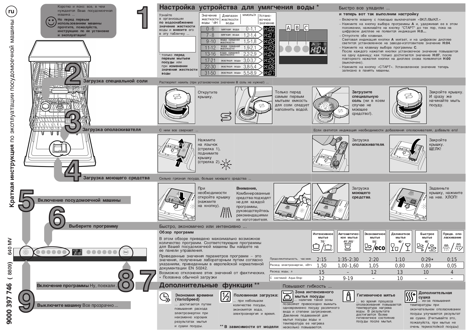 Bosch SMV50M00EU, SN65M001SK, SN6GNM01, SN65M001EU User Manual