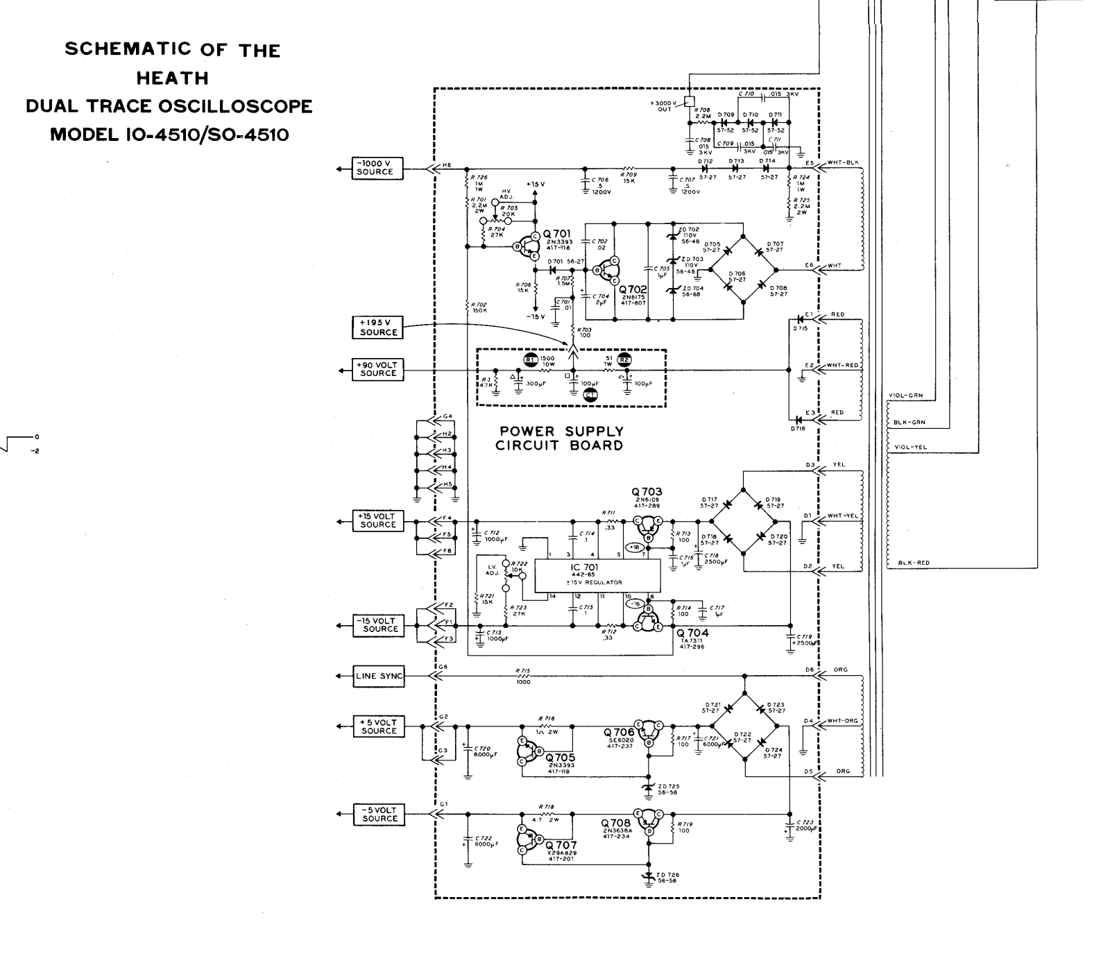 Heath Company IO-4510 Schematic