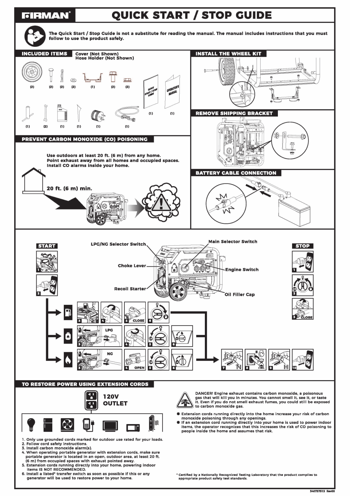 Firman T04073 Quick Start Guide - ManualMachine.com