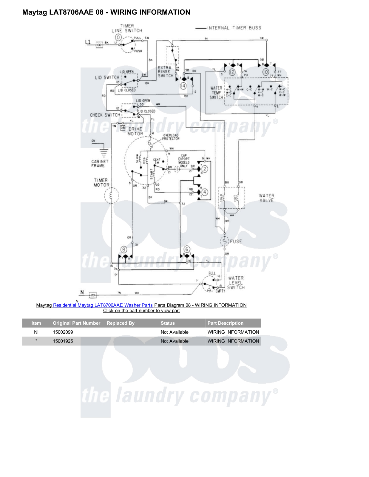 Maytag LAT8706AAE Parts Diagram