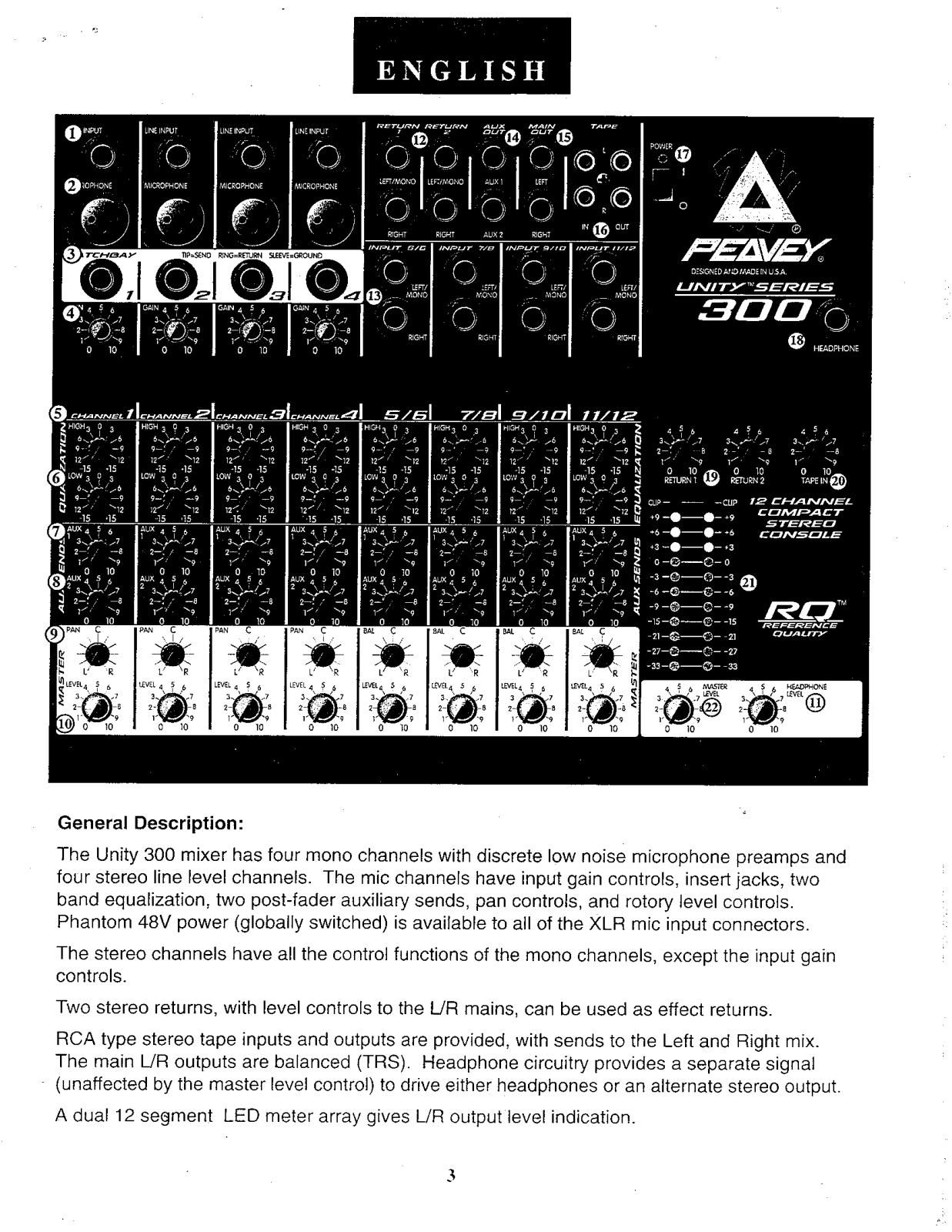 Peavey Unity  300 User Manual