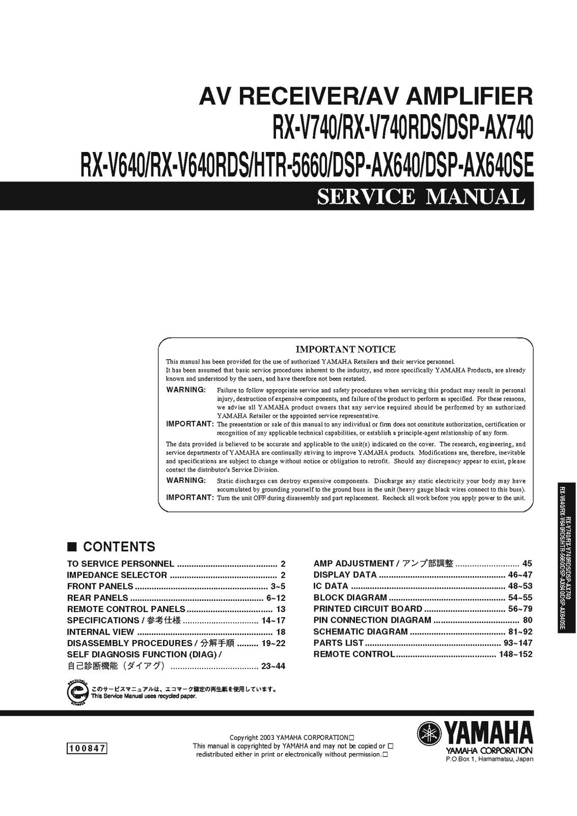 Yamaha HTR-5660 Service Manual