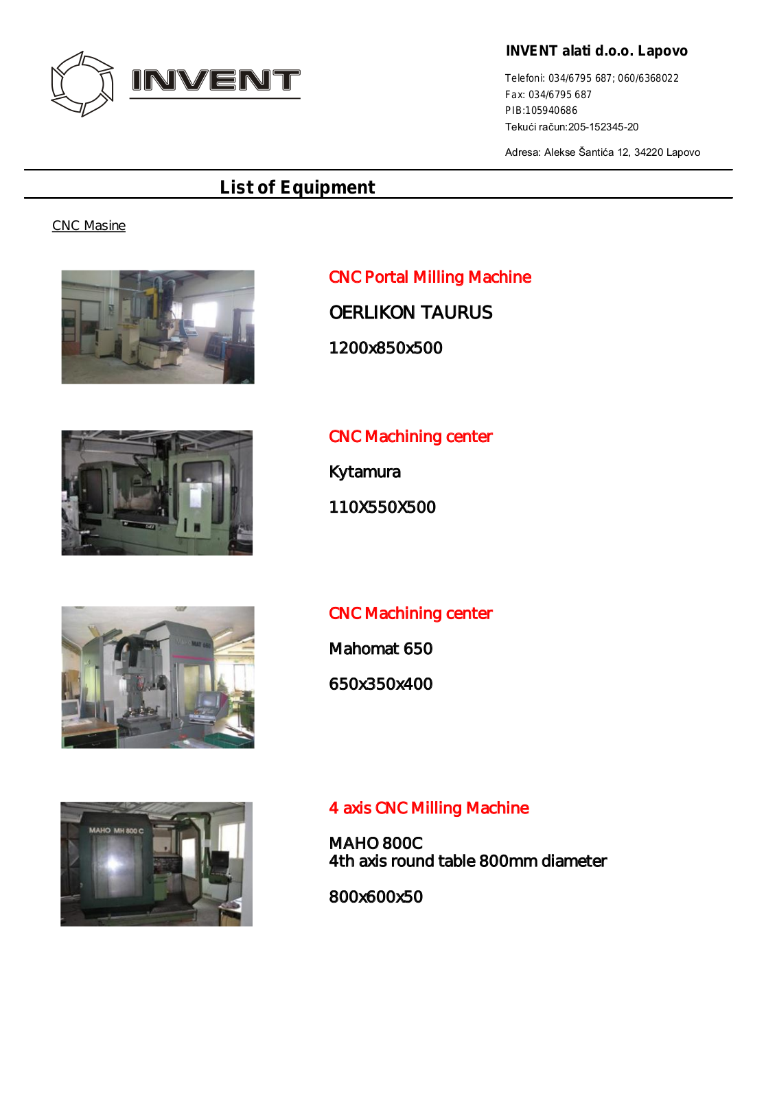 Siemens Sinumerik User Manual