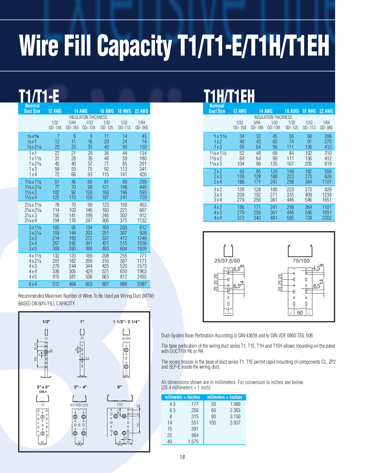 Iboco T1, T1-E, T1H, T1EH Catalog