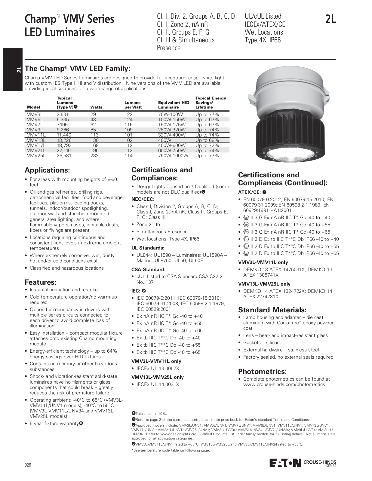 Crouse Hinds 2L Champ VMV Series LED Luminaires Catalog Page