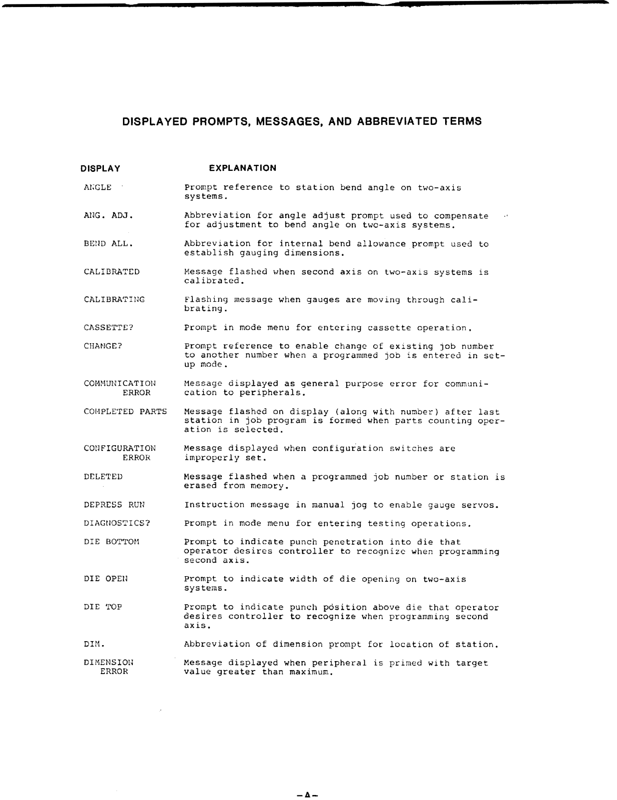 hurco DISPLAY User Manual - ManualMachine.com