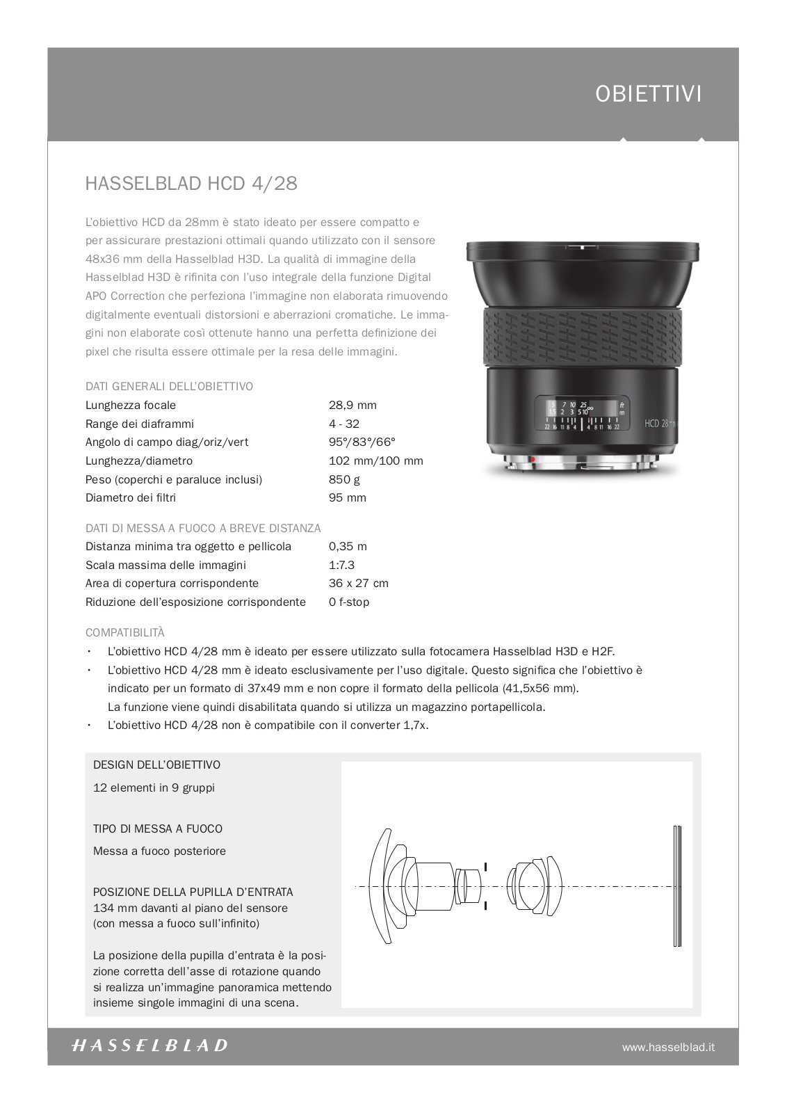 Hasselblad HCD 4-28 DATASHEET