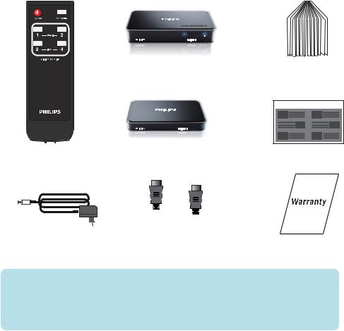 Philips SWW1800/12 User guide