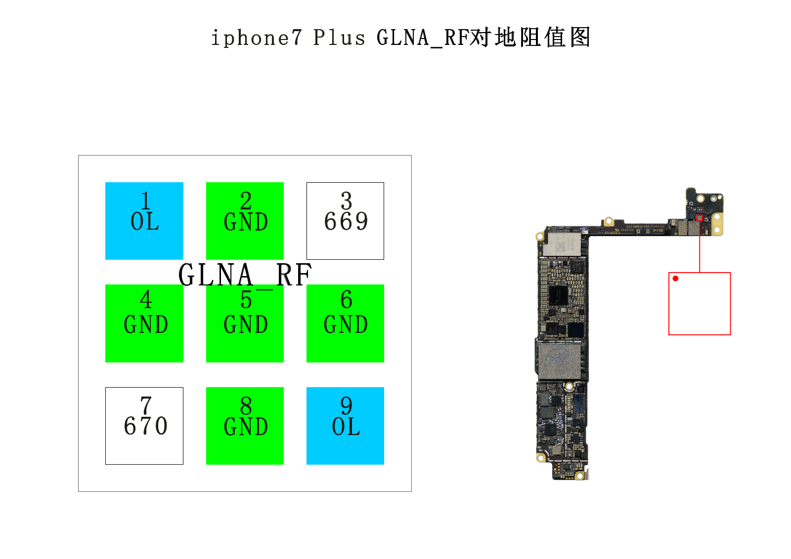 Apple iPhone 7 Plus Schematics GLNA_RF - ManualMachine.com
