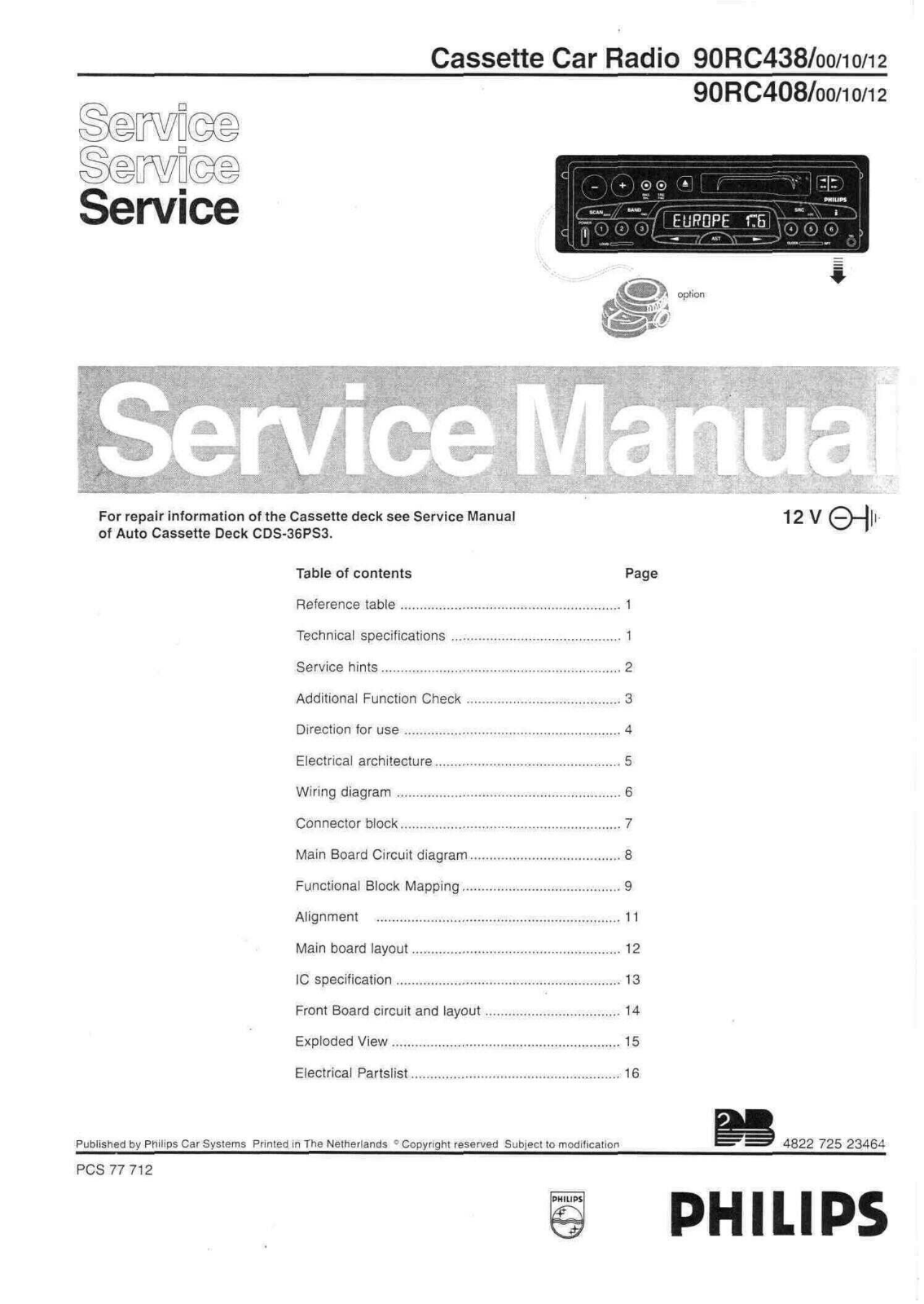 PHILIPS 90RC438-00, 90RC438-10, 90RC438-12, 90RC408-00, 90RC408-10 Service Manual