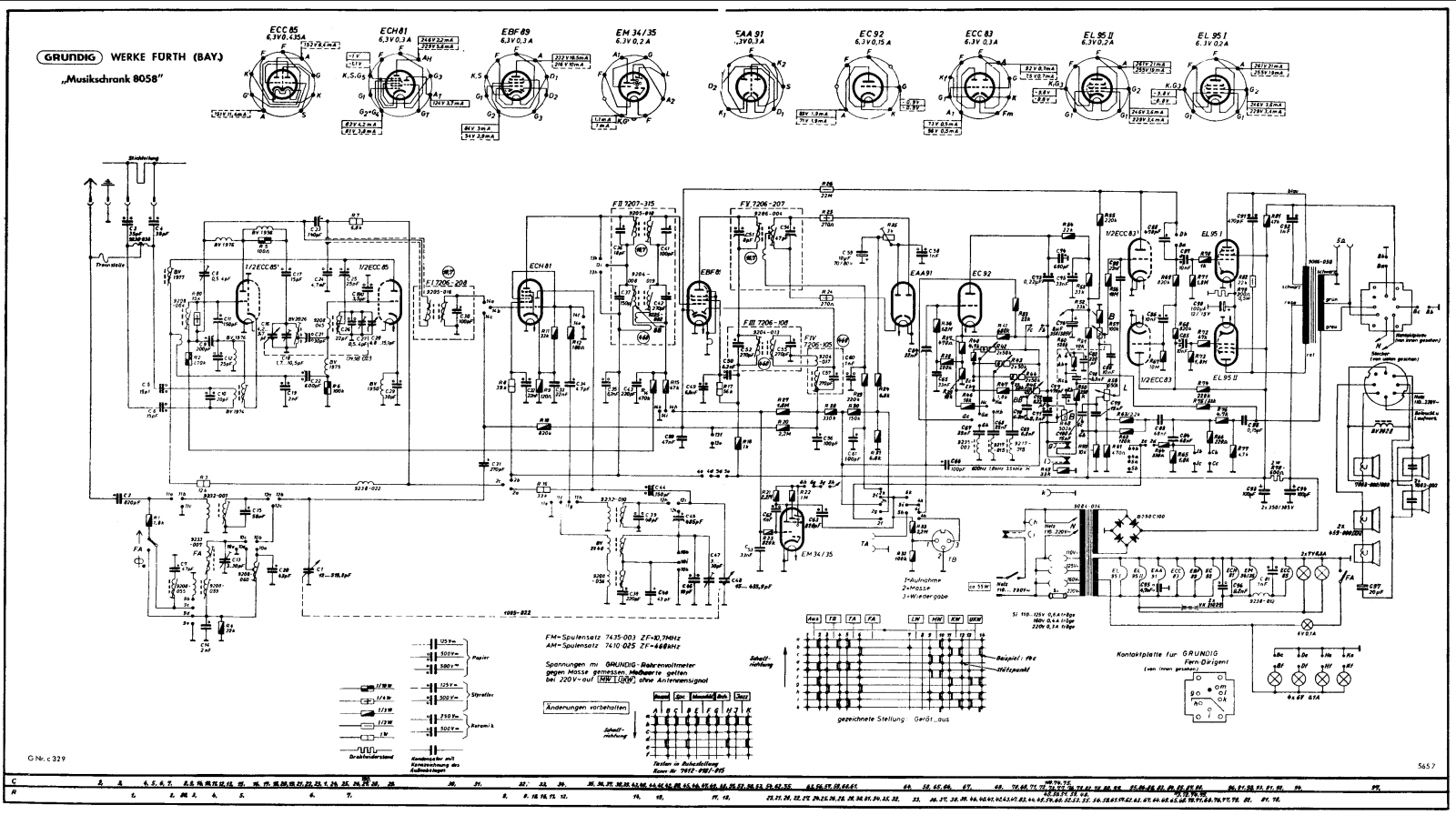 Grundig 8058 Schematic