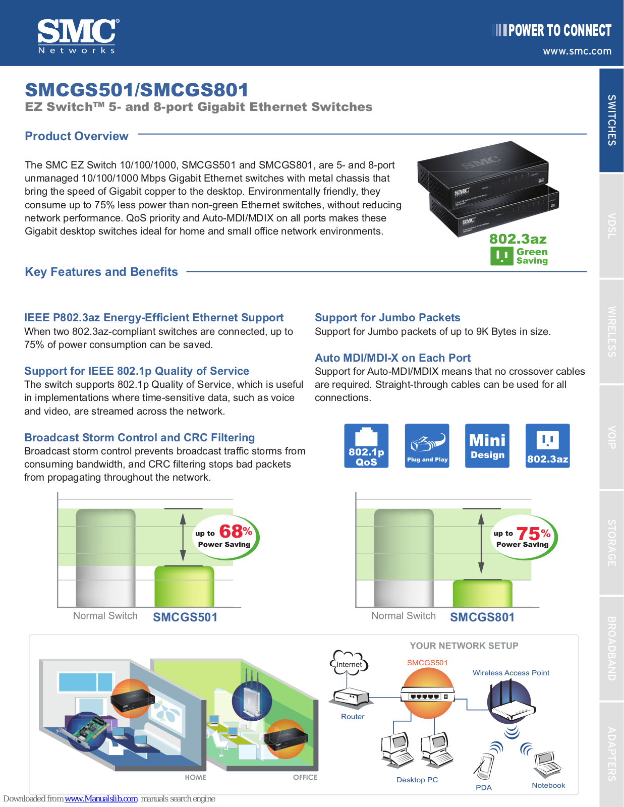 SMC Networks SMCGS501 - FICHE TECHNIQUE, SMCGS801 - FICHE TECHNIQUE, EZ Switch SMCGS501, EZ Switch SMCGS801 Product Overview