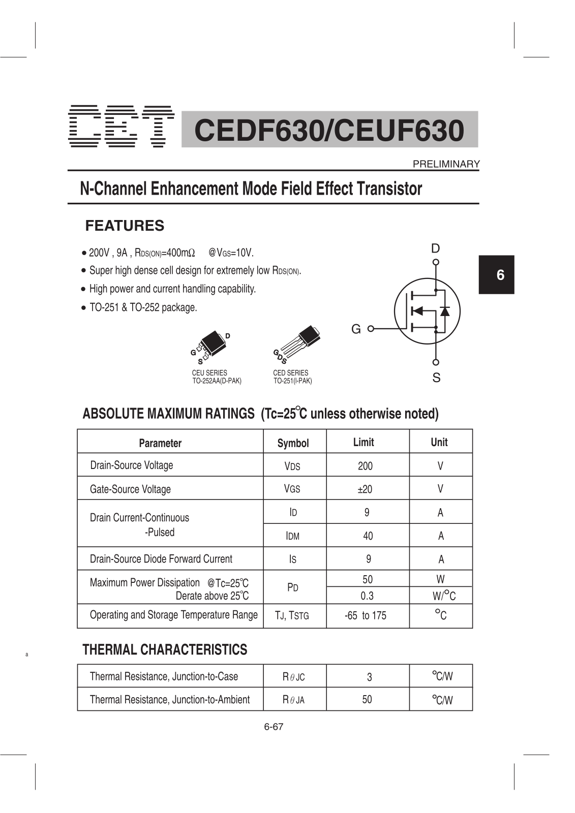 CET CEUF630, CEDF630 Datasheet