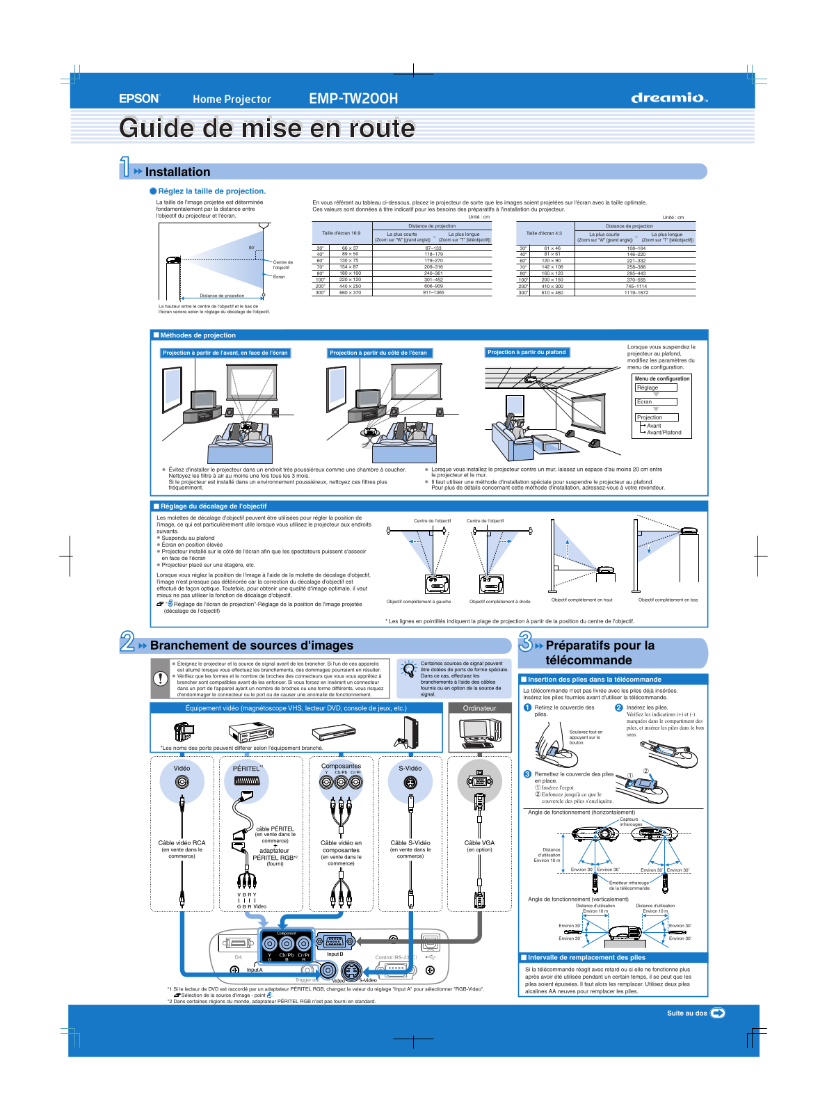 Epson EMP-TW200H Quick reference manual