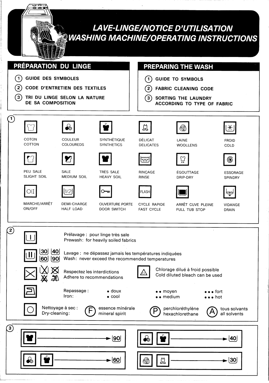 VEDETTE 5595F User Manual