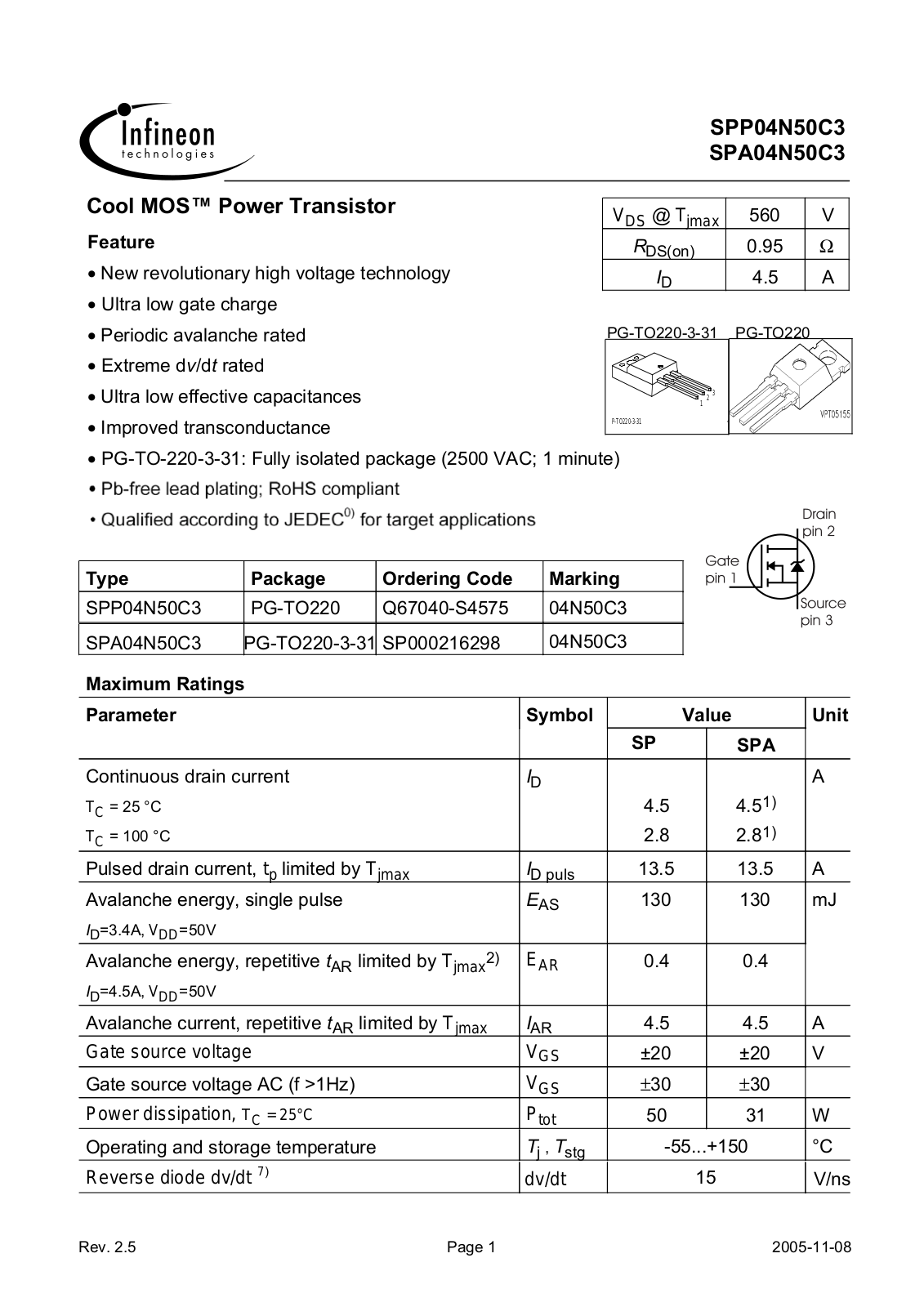 INFINEON SPP04N50C3 User Manual