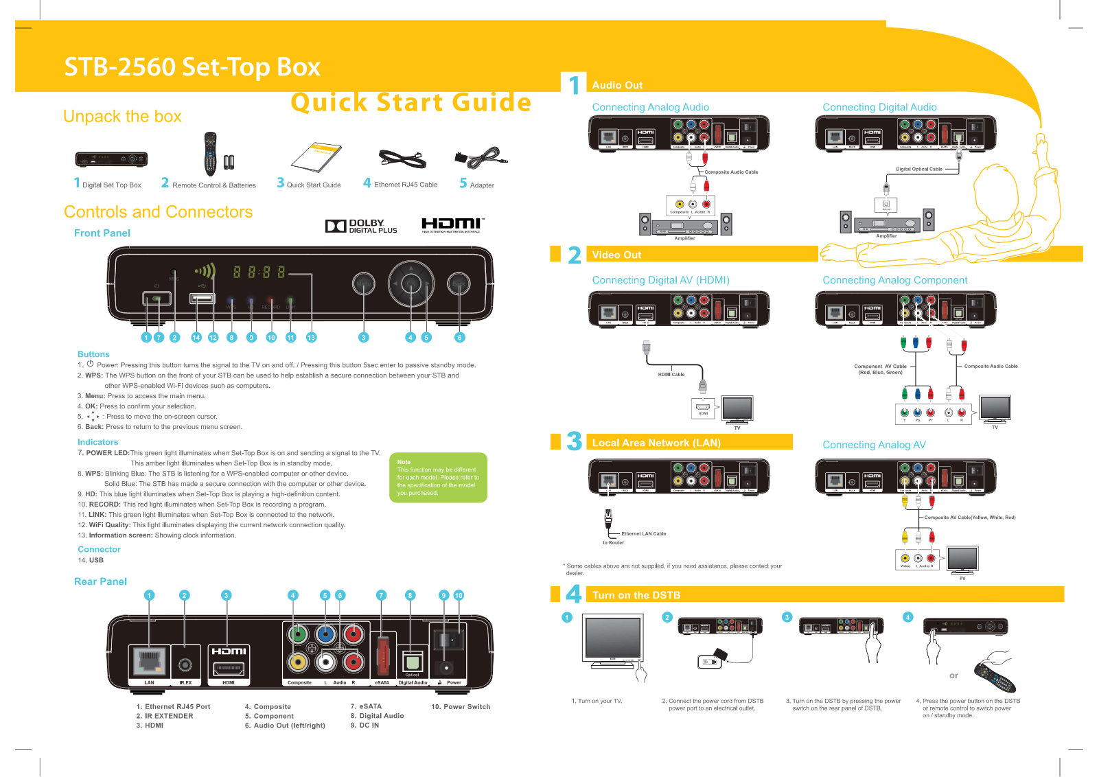 Tatung STB-2560 User Manual