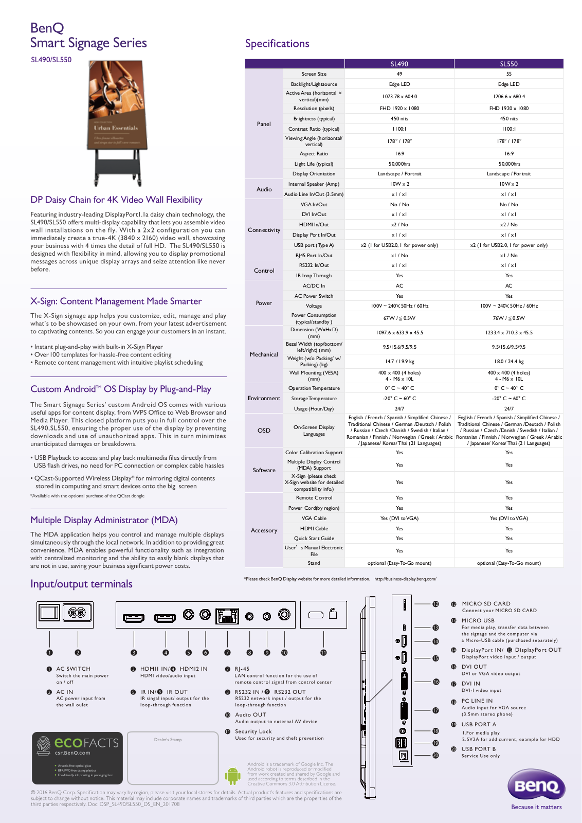 BenQ SL550 User Manual