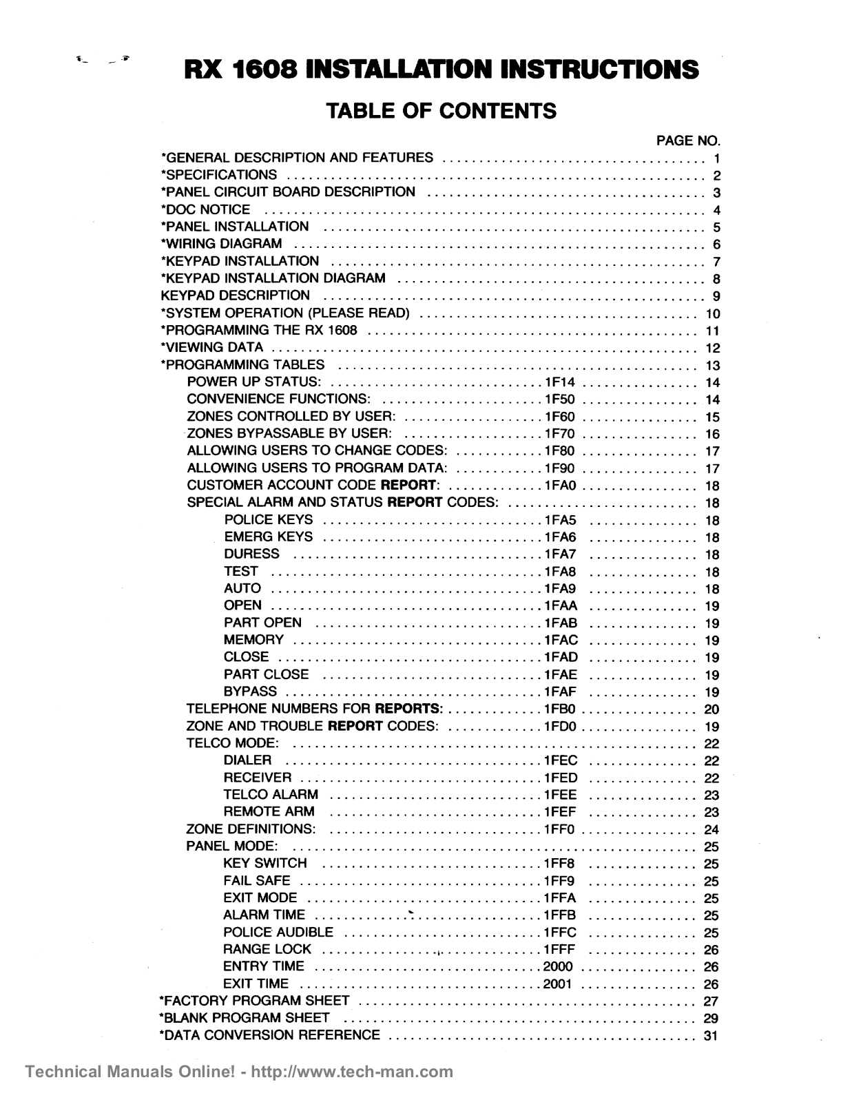 Contronic RX1608 User Manual - ManualMachine.com