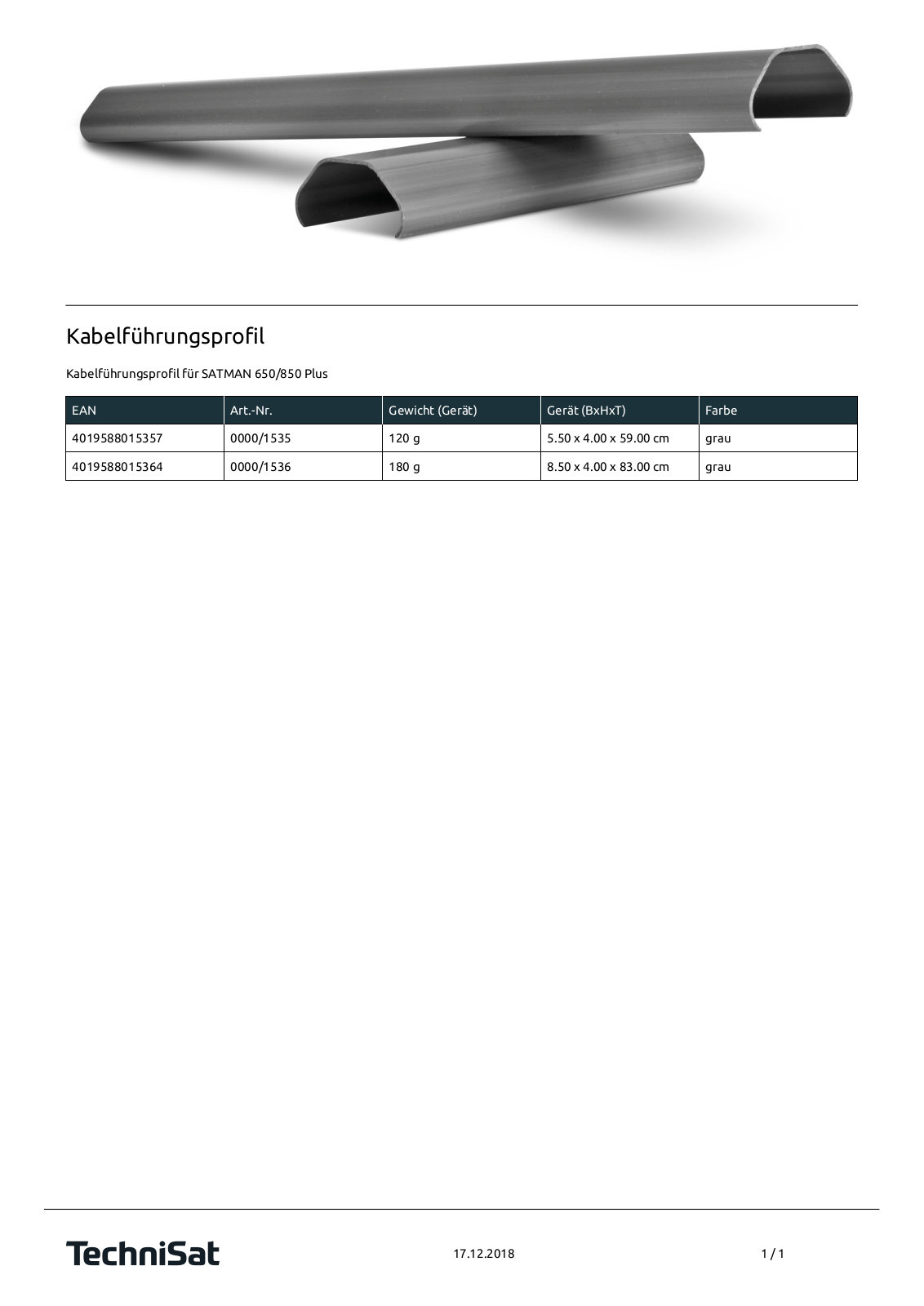 TechniSat Cable routing profile for Satman 850 Plus Technische details