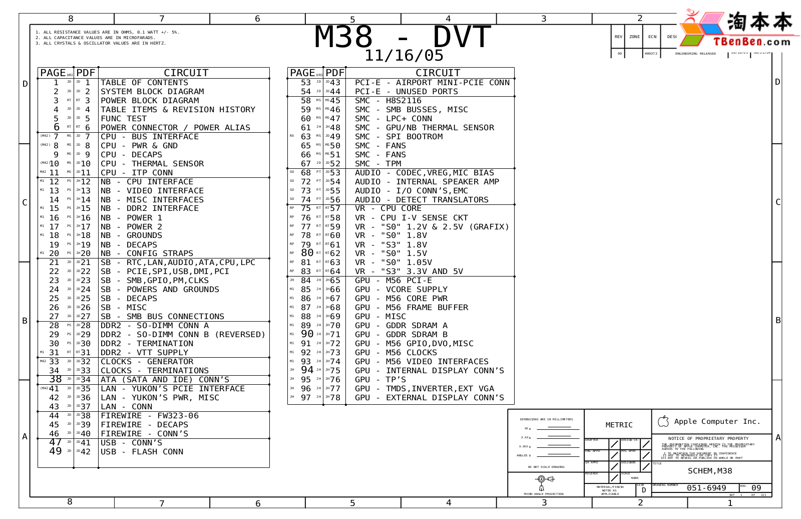 Apple MACBOOK M38 Schematic