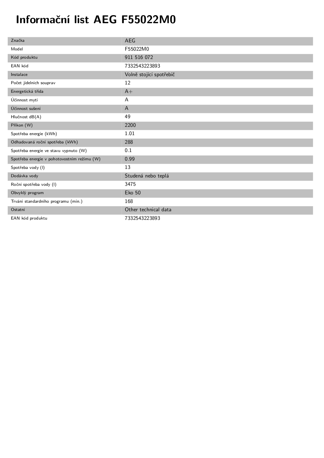 AEG Favorit F55022M0 User Manual