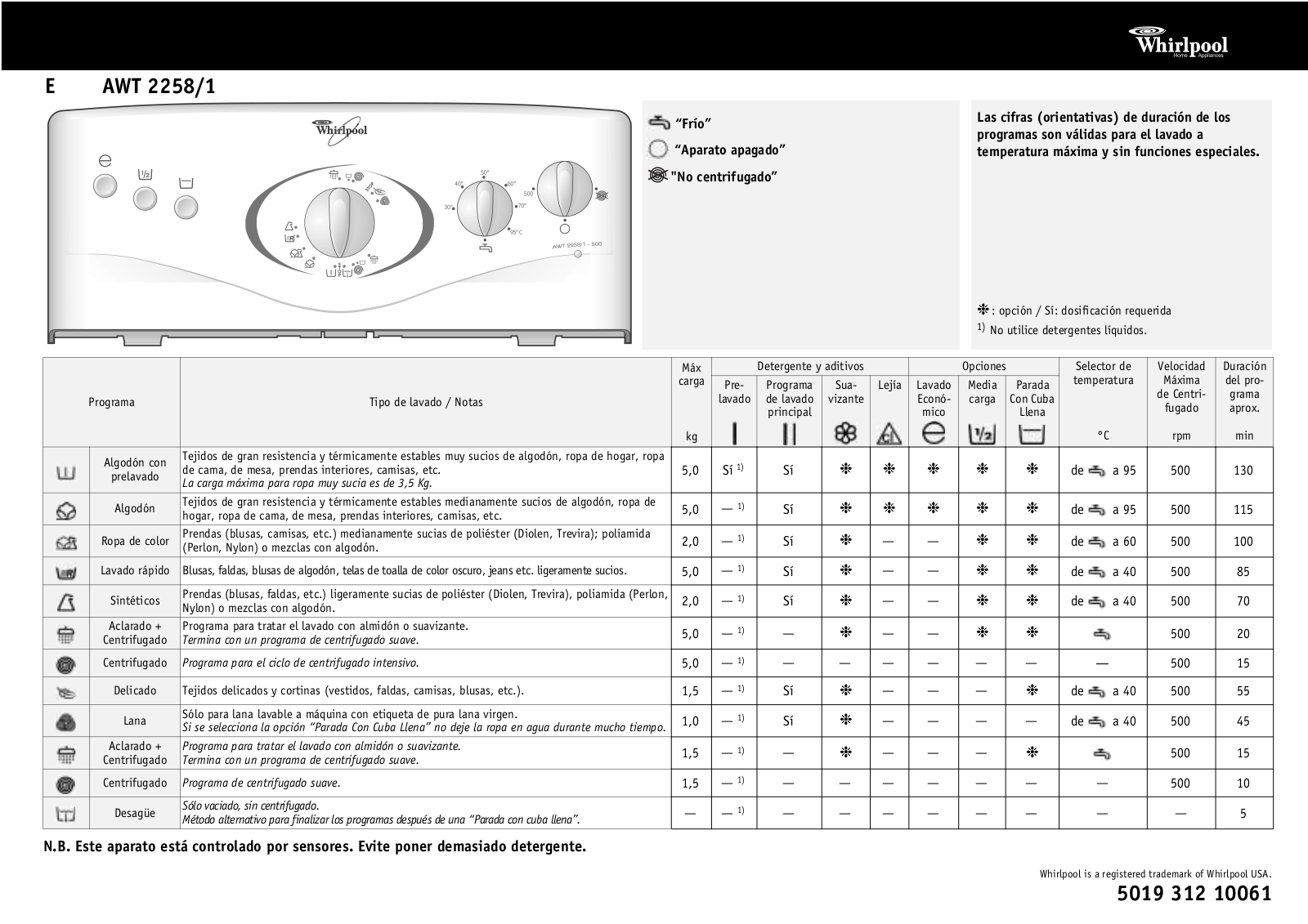 Whirlpool AWT 2258 /1 User Manual