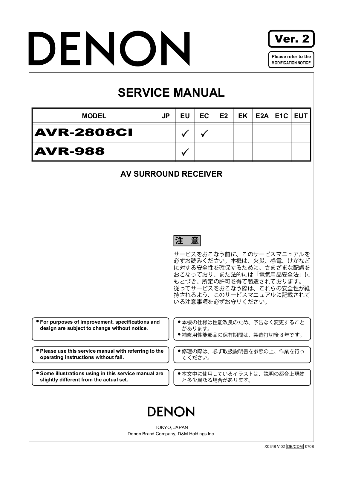 Denon AVR-2808 Schematic