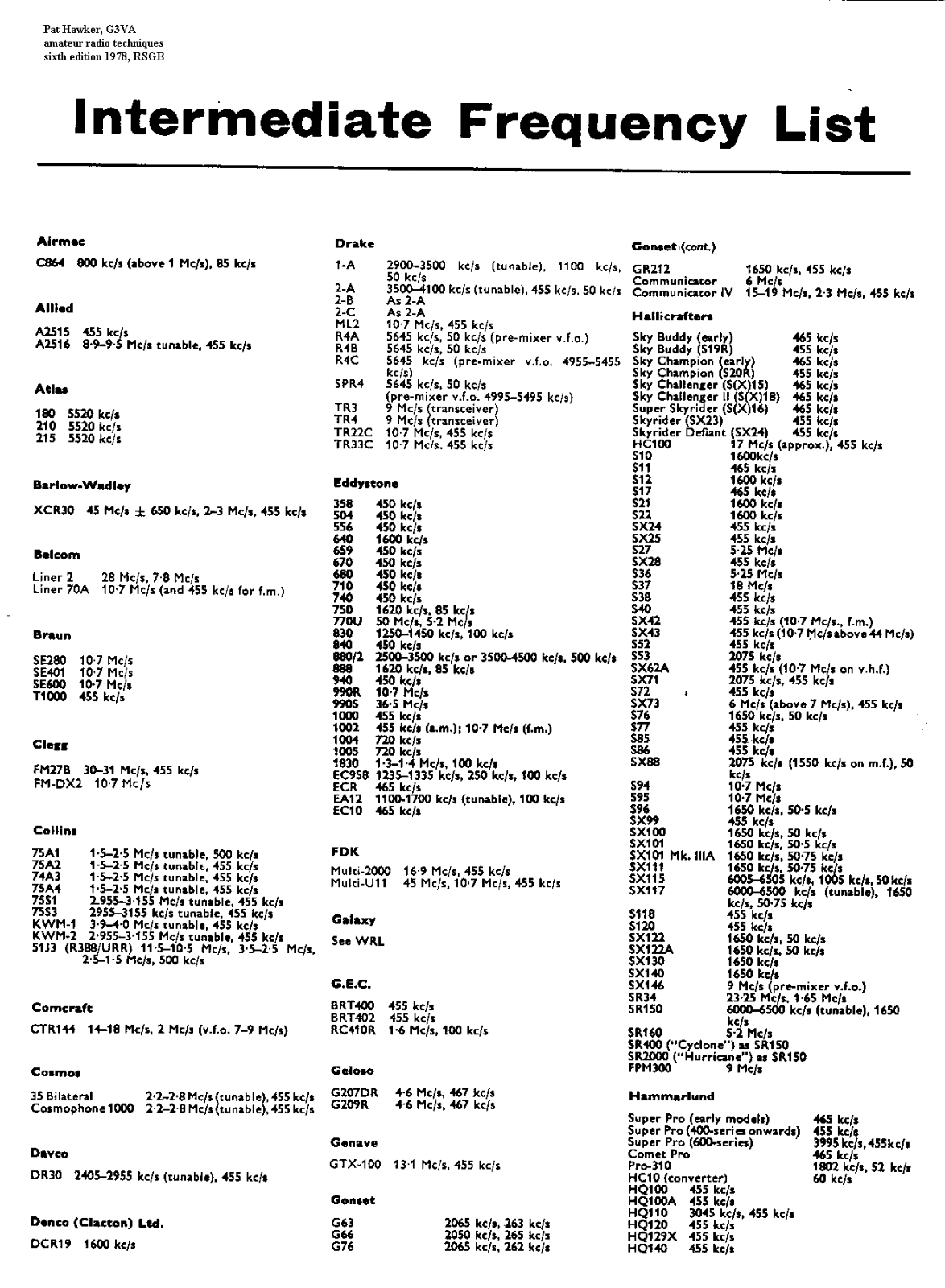 Heath Company IF Schematic