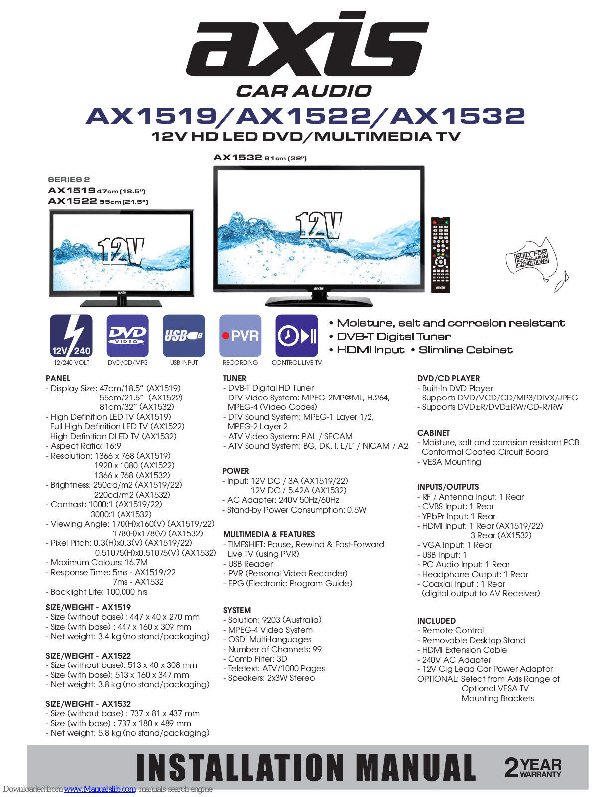 Axis AX1519, AX1522, AX1532 Instruction Manual