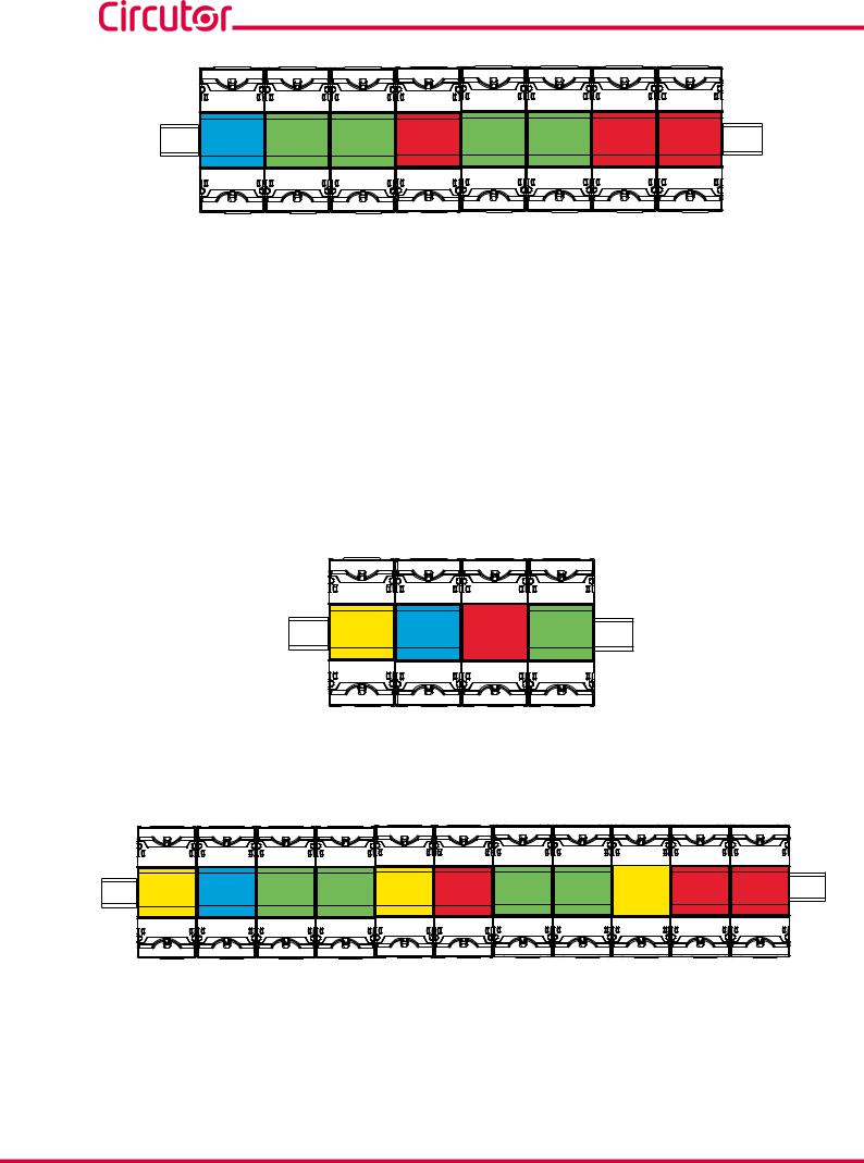 Circutor Line-EDS-Cloud User manual