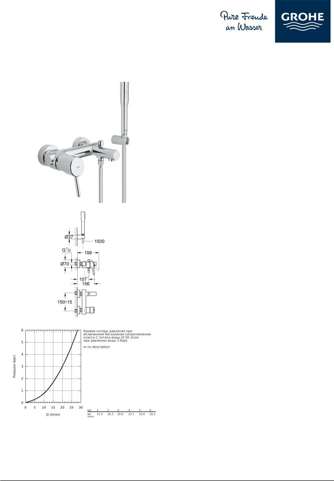 Grohe 32212001 User guide